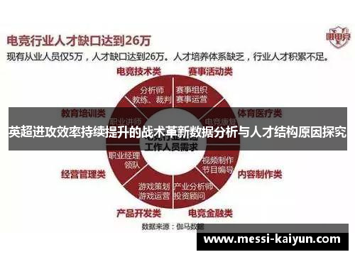 英超进攻效率持续提升的战术革新数据分析与人才结构原因探究