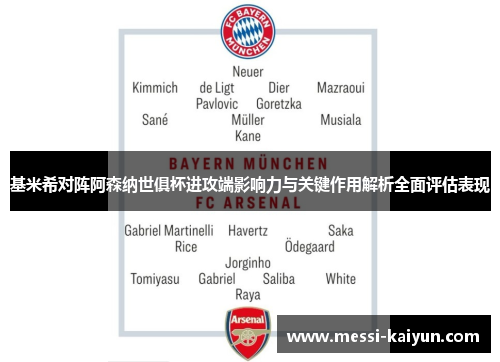 基米希对阵阿森纳世俱杯进攻端影响力与关键作用解析全面评估表现