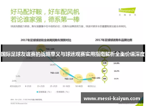 国际足球友谊赛的战略意义与球迷观赛实用指南解析全面价值深度