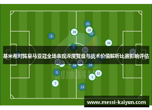 基米希对阵皇马亚冠全场表现深度复盘与战术价值解析比赛影响评估